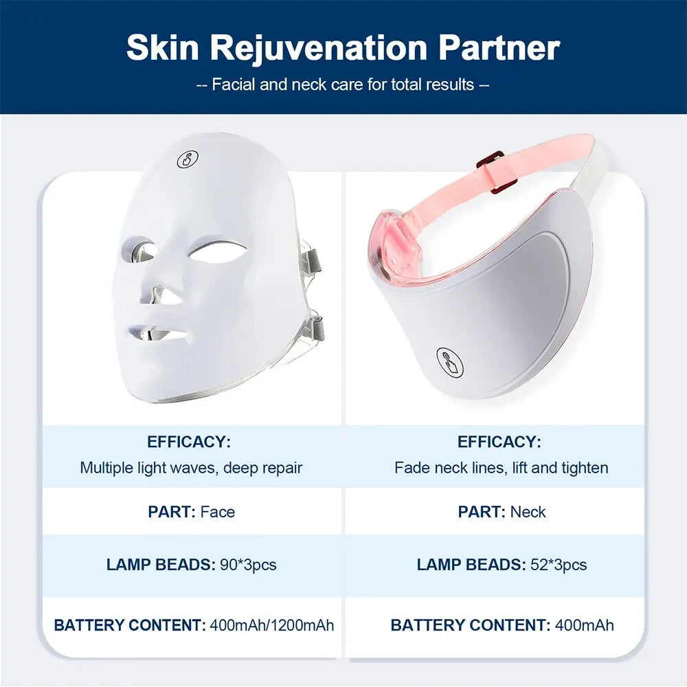 Renewal Mask with Neck