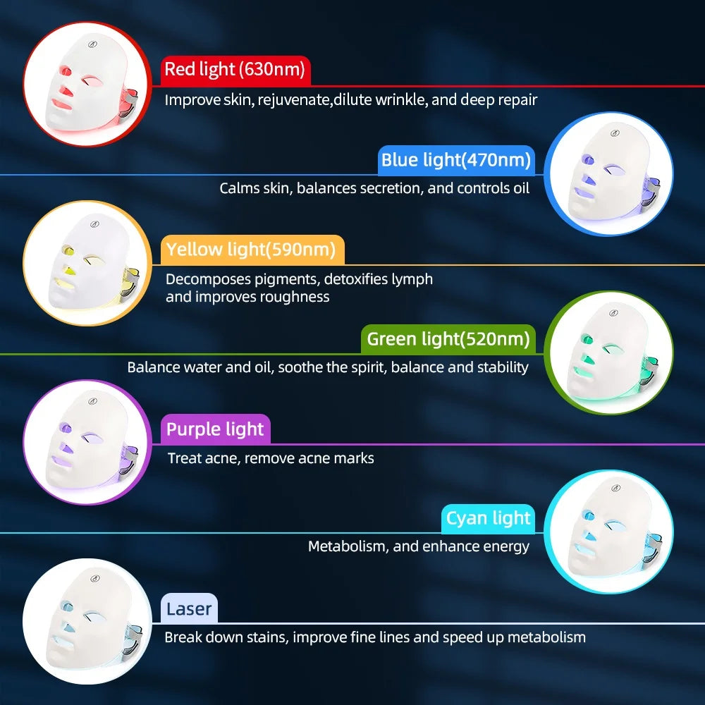 Photon Glow Mask
