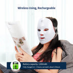 Renewal Mask with Neck