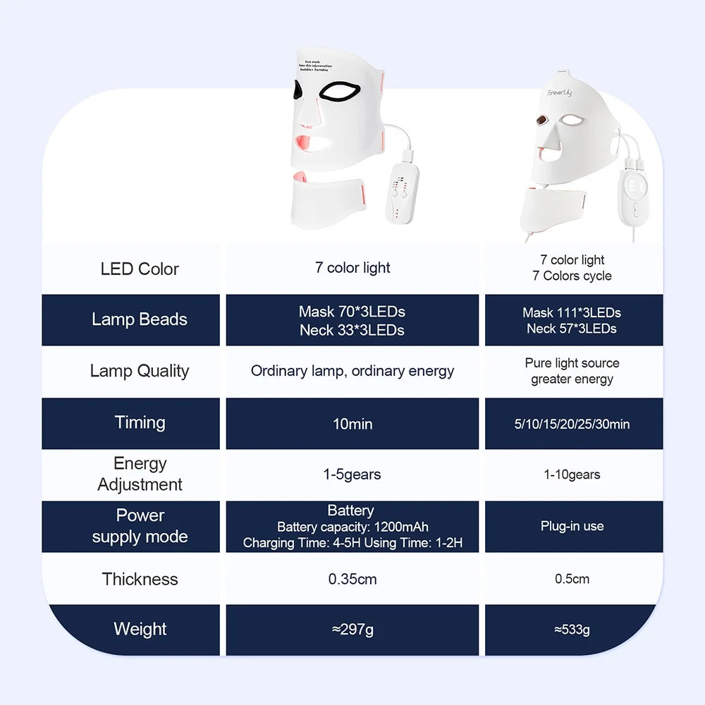 Flex Silk Mask