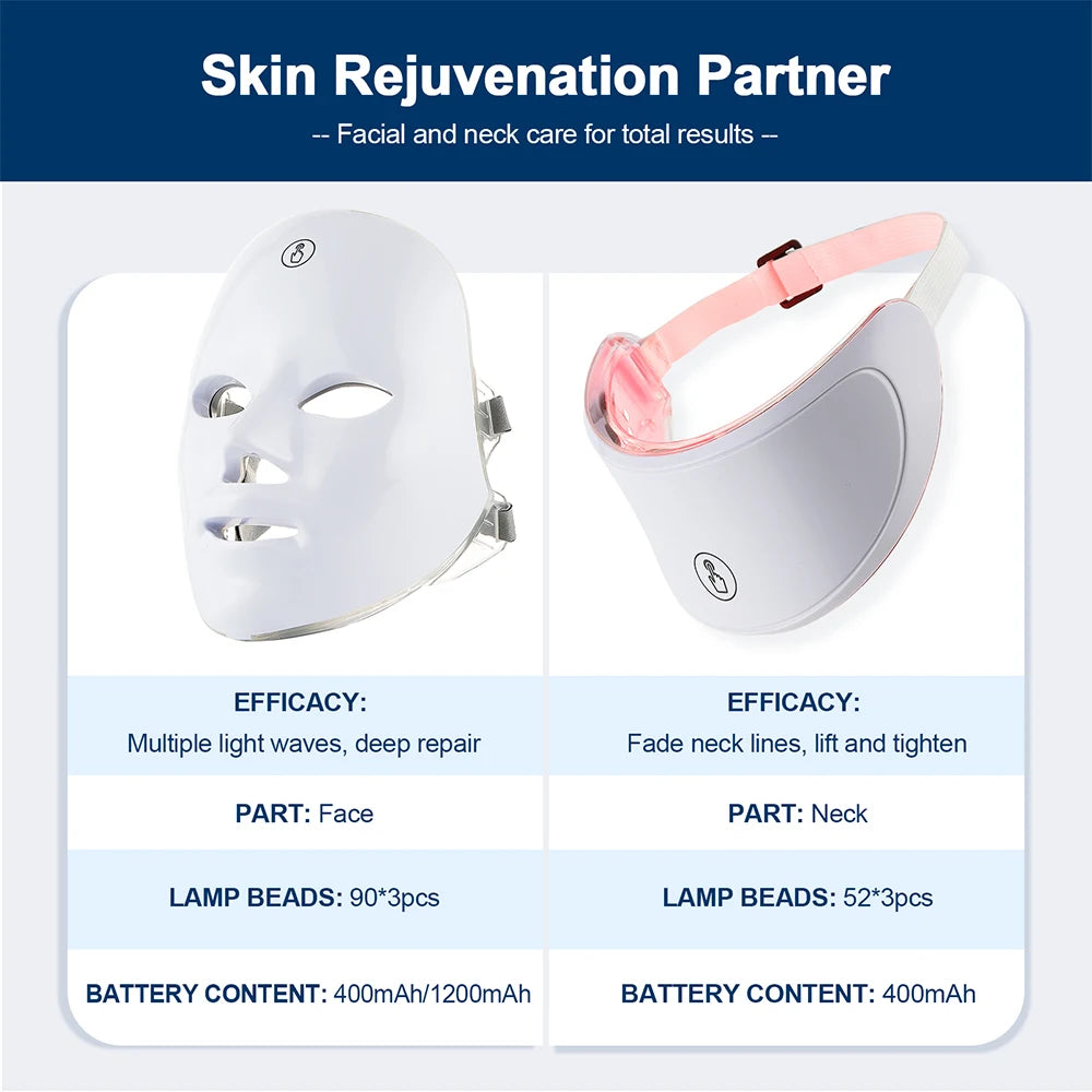 Renewal Mask with Neck